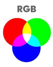 RGB Colours