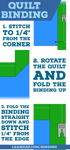 how to bind a quilt by machine