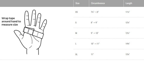 Sizing for Exos Radial Gutter Spint