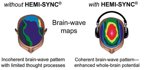 Rife machine, hundreds of targeted frequencies- Bionuu