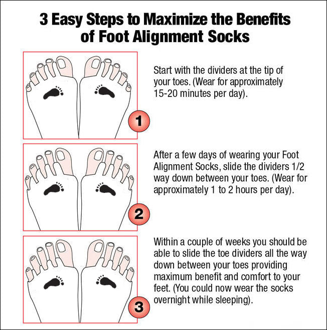 3 Simple steps to foot pain relief