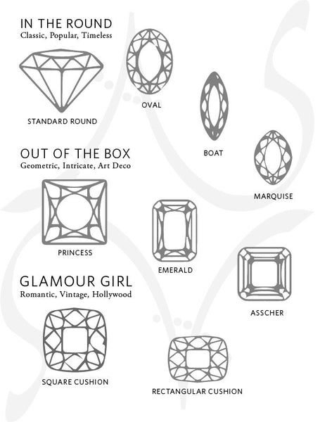 diamond shape infographic denver cut jewelry custom fine ashley schenkein