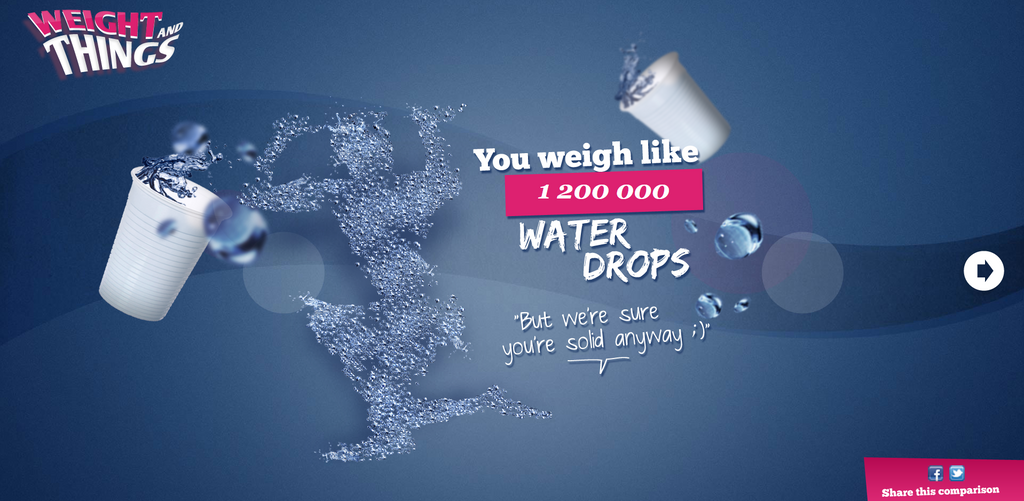 weight and things water drops