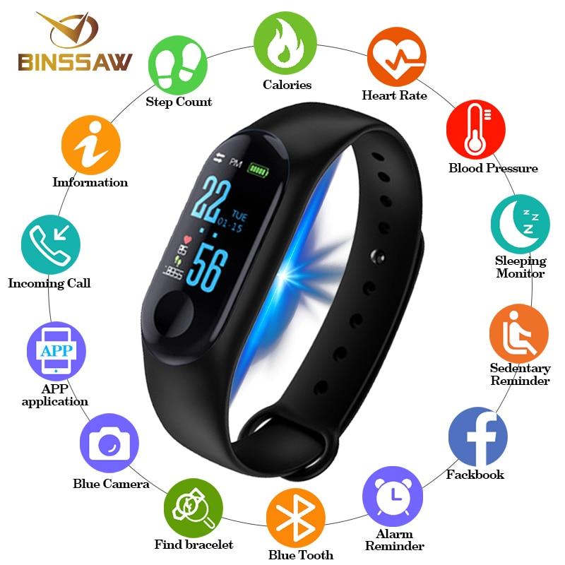 digital watch wristband