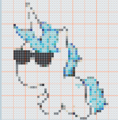 Unicorn Perler Template