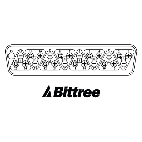 DB25 Pinout