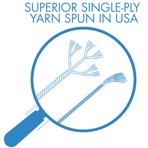single ply yarn vs multi ply yarn