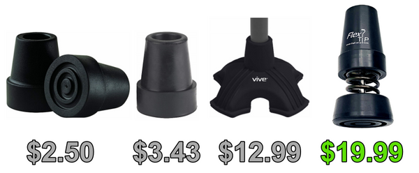 Walking Cane Replacement Tips Price comparison