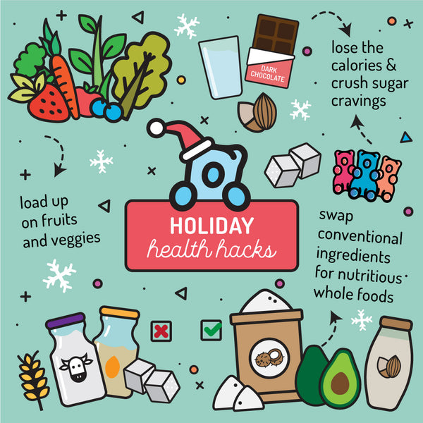 holiday, Nutritionist, sugar, recipe, veggies, cravings, vegan, natural, hacks 