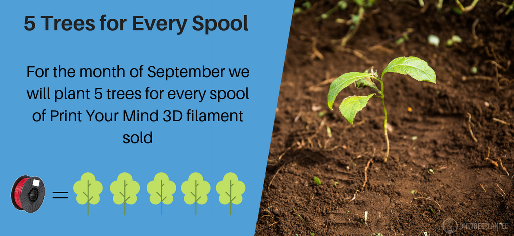5 trees planted for every spool sold