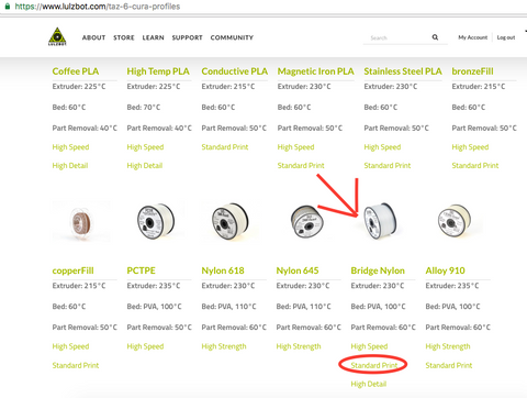 Print profiles for the Lulzbot taz 6 3D printer