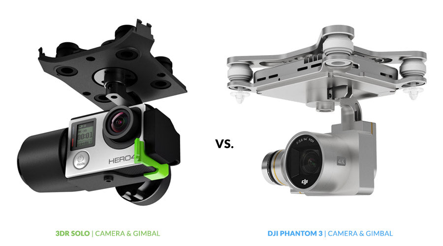 Drone Buyer's Guide - 3DR Solo vs. DJI Phantom 3 | Camera & Gimbal Comparison - GoPro & 4K