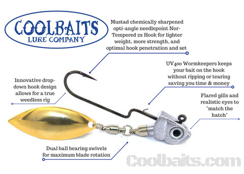 Coolbaits Weedless Underpin Lure