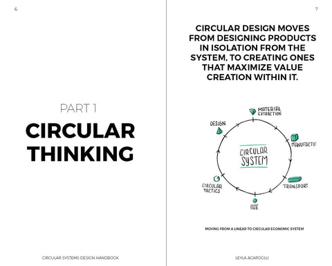 Circular Systems Design Handbook by Leyla Acaroglu