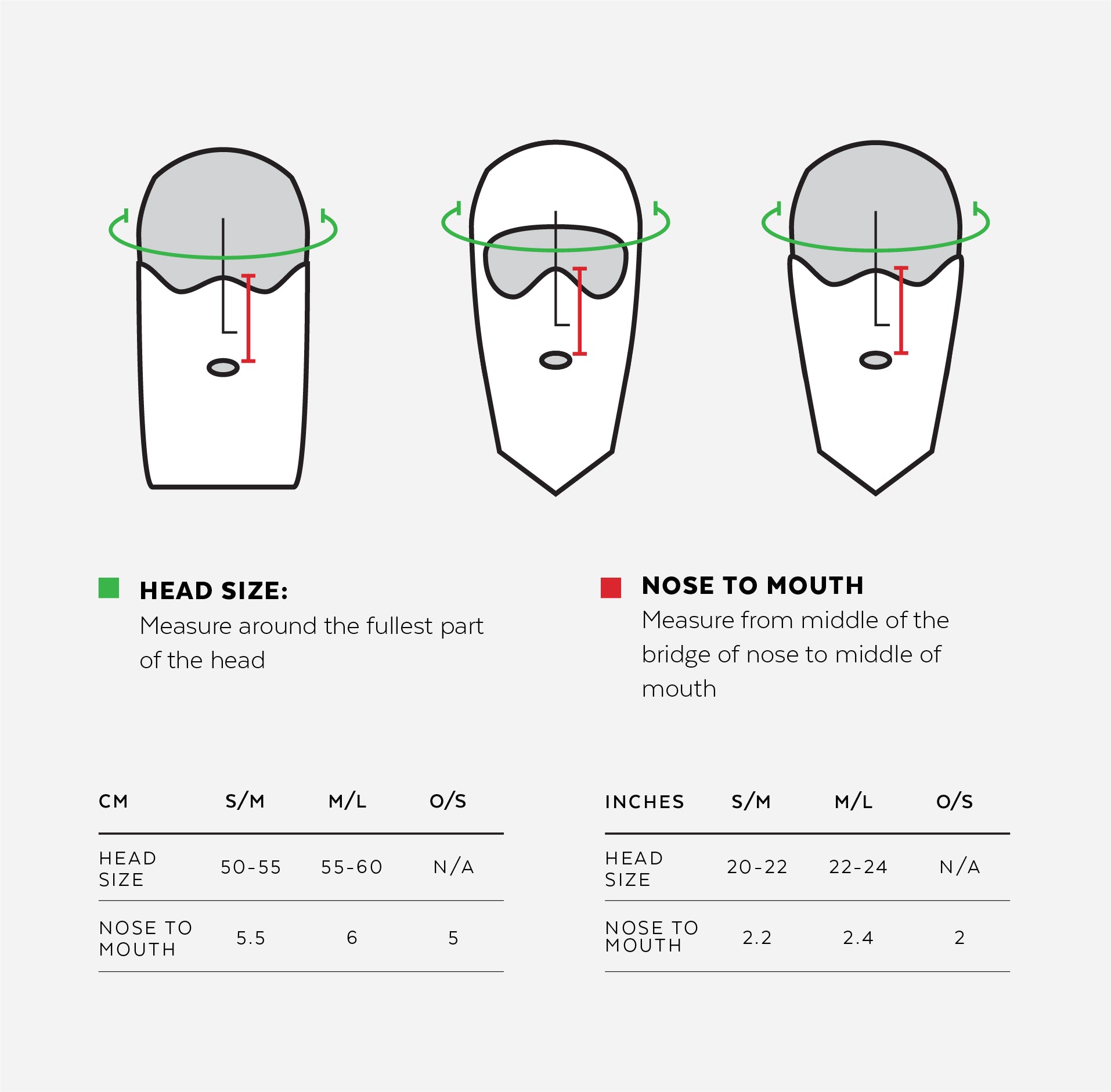 Airhole Size Chart