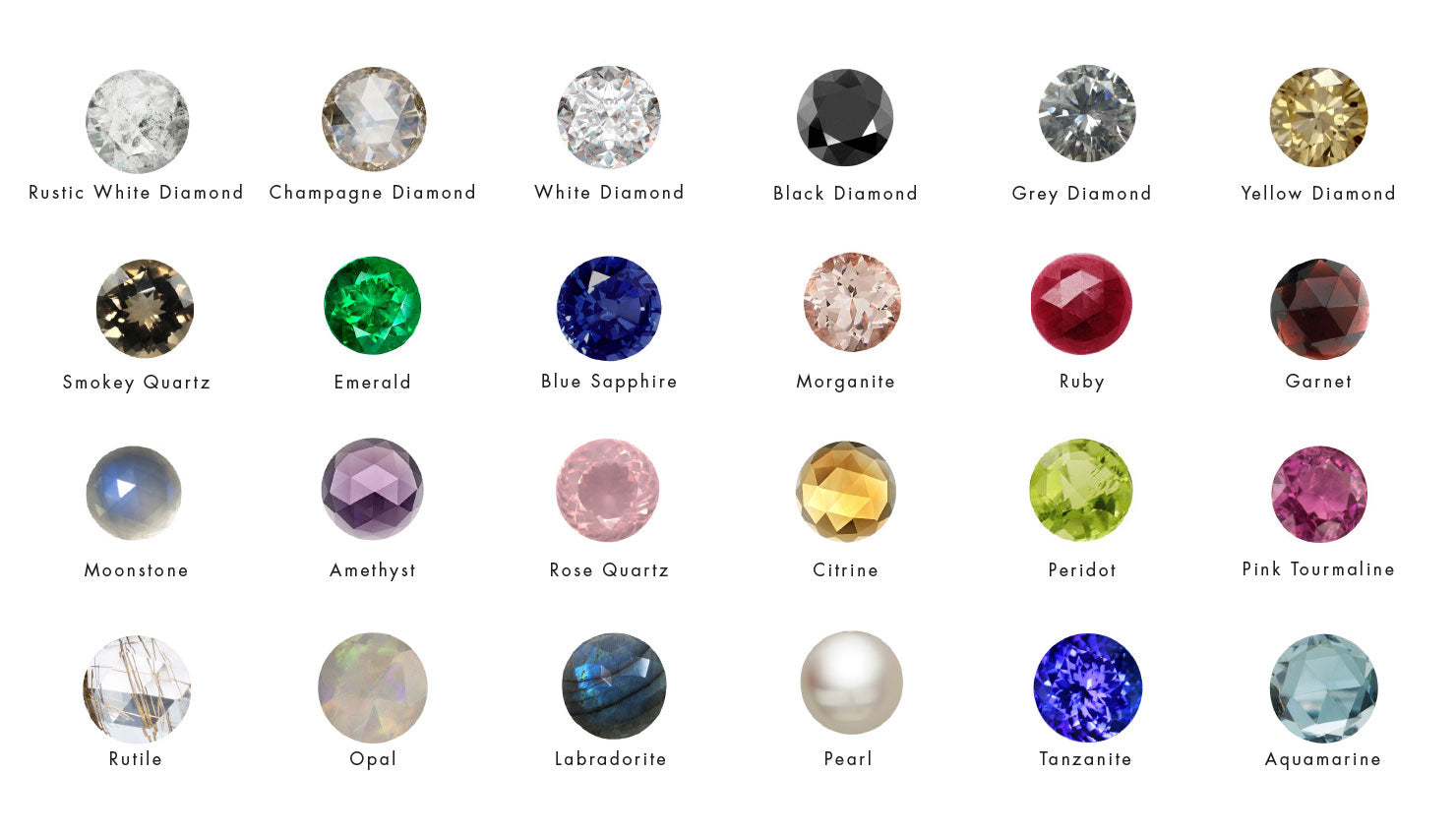 blog_maniamania bespoke gemstones