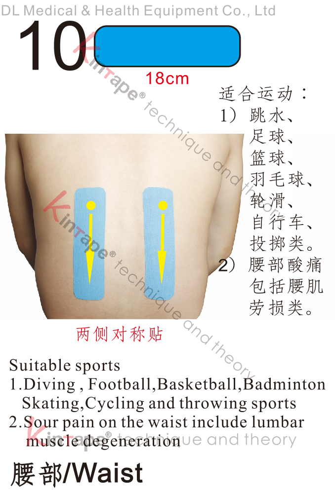 Kintape application for lower back - waist 
