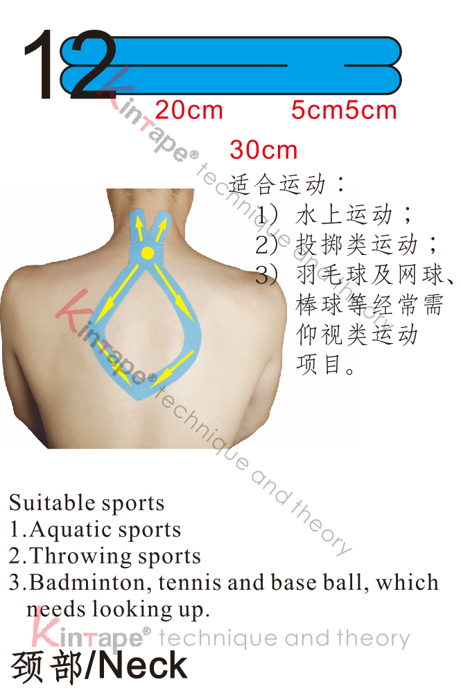 Kintape application of neck for sports 