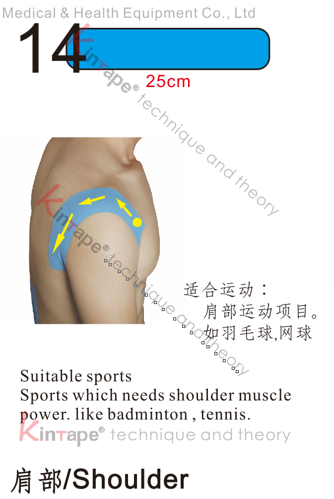 Kintape application of shoulder in sports