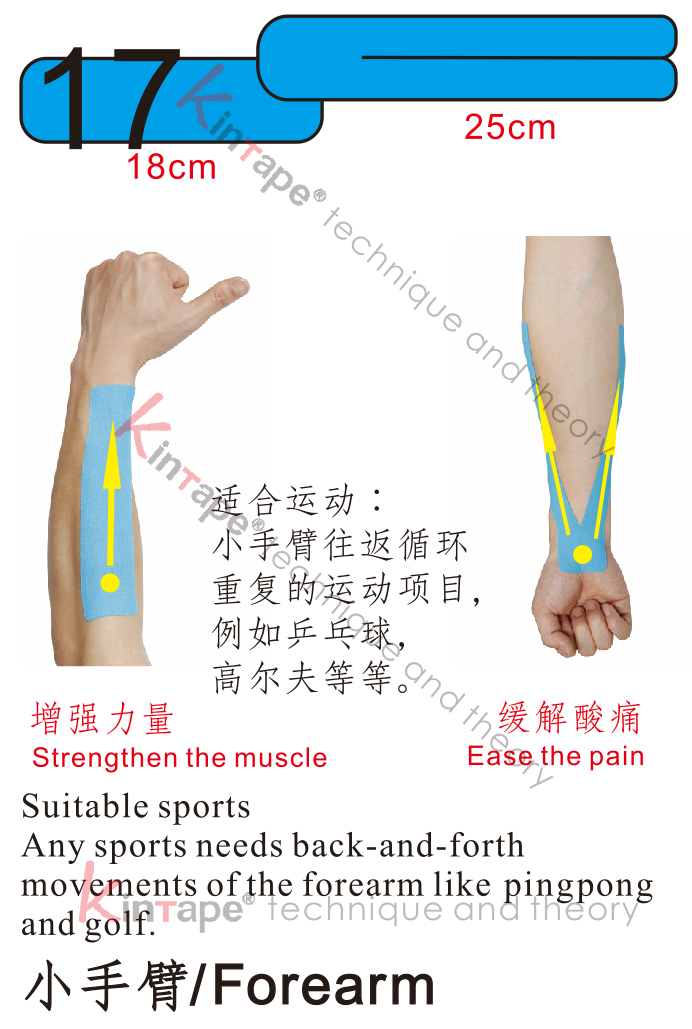 Kintape application of forearm for sports