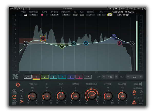 Best VST plugin for mixing Vocals F6 Floating Band Dynamic EQ by Waves