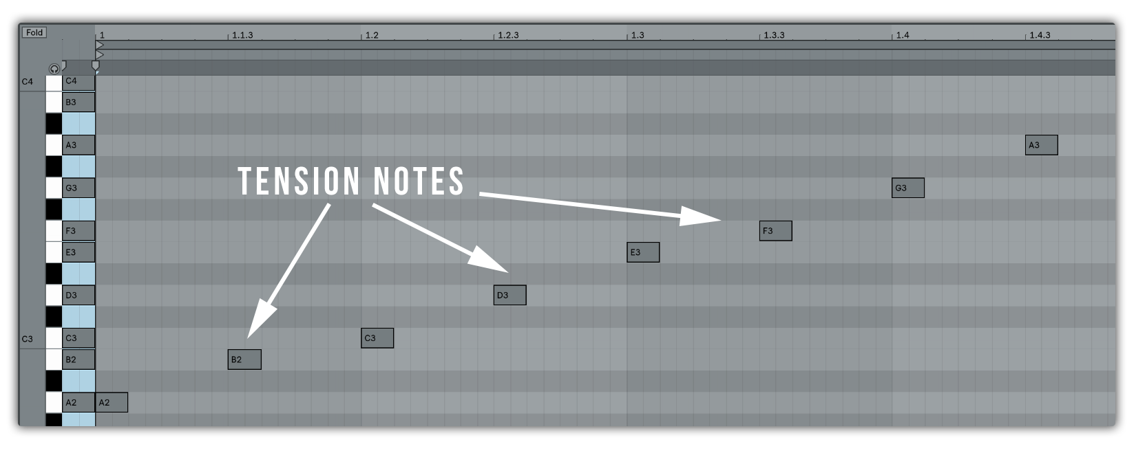 tension notes how to make a good melody ableton