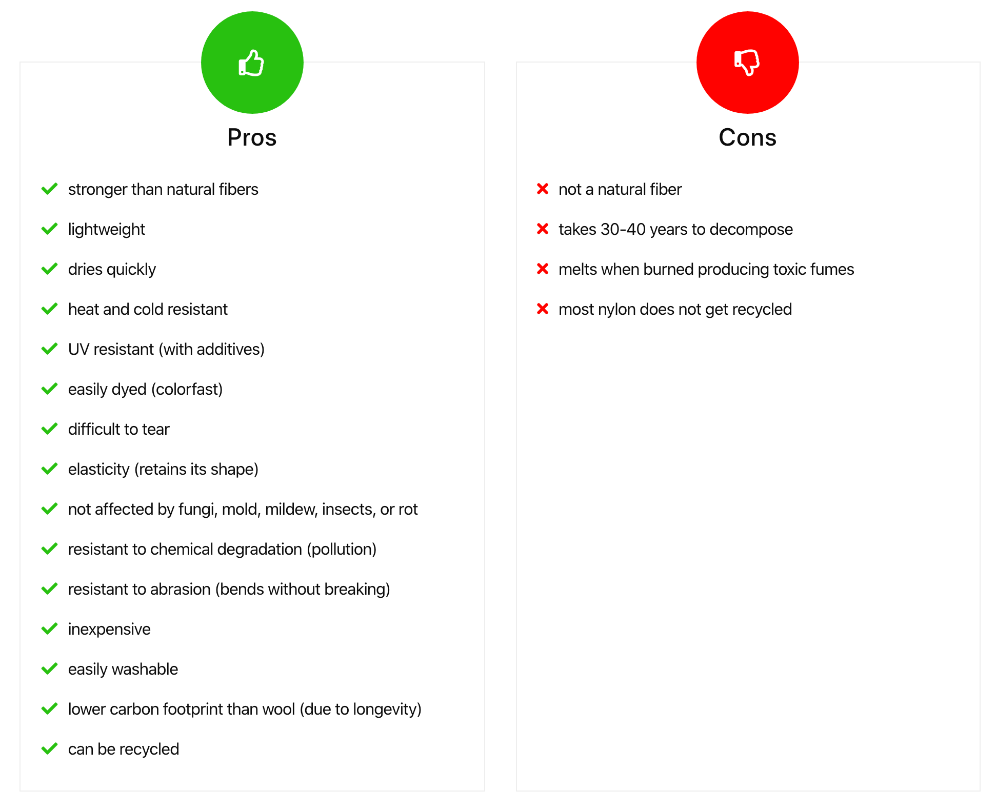 graphic depicting pros and cons of nylon fabric