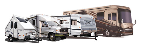 Different Types of RV's and Motorhomes