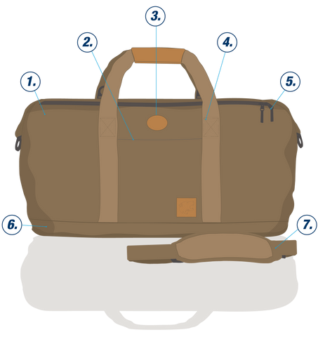 Duffle Bag Specs