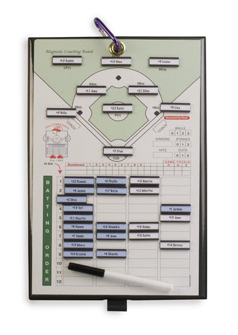 Eastbay Magnetic Coachs Board One Size Fits All Athletic Specialties - Chickadee Solutions