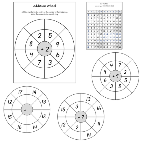 Addition Wheels adding numbers 1-11