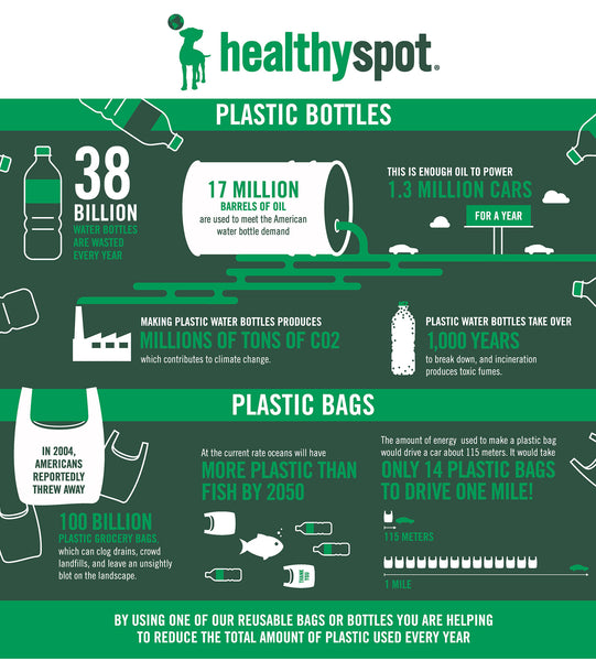 Reusable-Bottle-and-Bag-Infographic.jpg