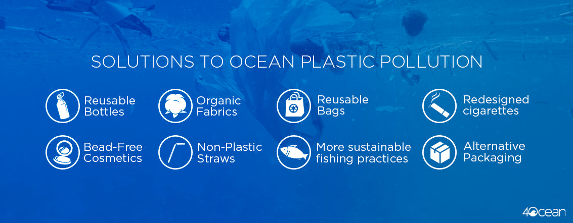 solutions to ocean plastic