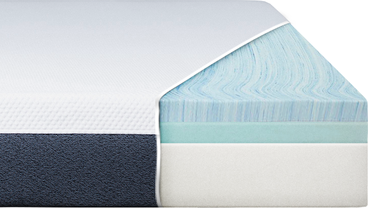 High Quality Materials. Made in the USA.