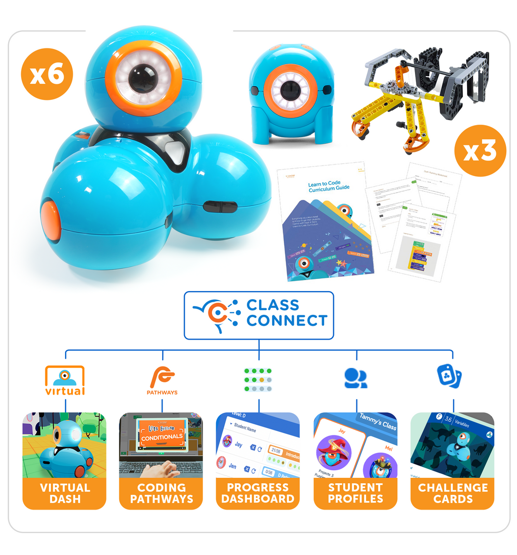 http://cdn.shopify.com/s/files/1/0996/3602/products/ClassroomPack_2022.png?v=1661483306&width=1024