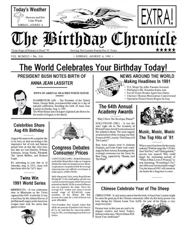 21st Birthday Gift 8 x 10 Digital Download .JPG