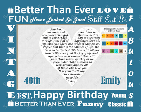 40th Birthday Gift 8 X 10 Print- 40th Birthday Gift Ideas
