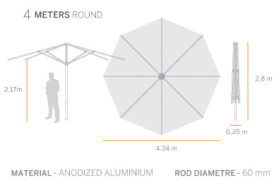 Mills products quality frame specs