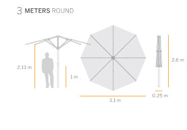 Mills products quality frame specs