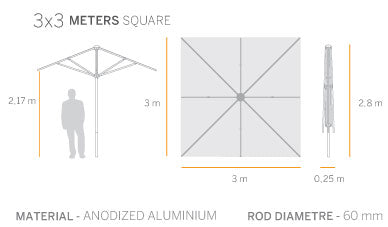 Mills products quality frame specs