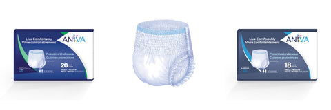 Aniva Protective disposable Underwear