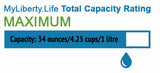 My Liberty's Absorbency Rating Scale - Maximum or 5 out of 6 - for bladder leak or incontinence protection