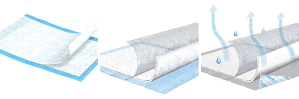 TENA absorbent, disposable bed and chair pads