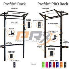 PRx Performance Profile Rack vs PRO rack