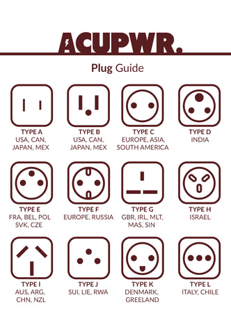 ACUPWR World Plug Adapter Guide