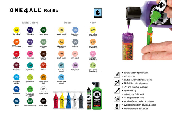 Molotow Colour Chart