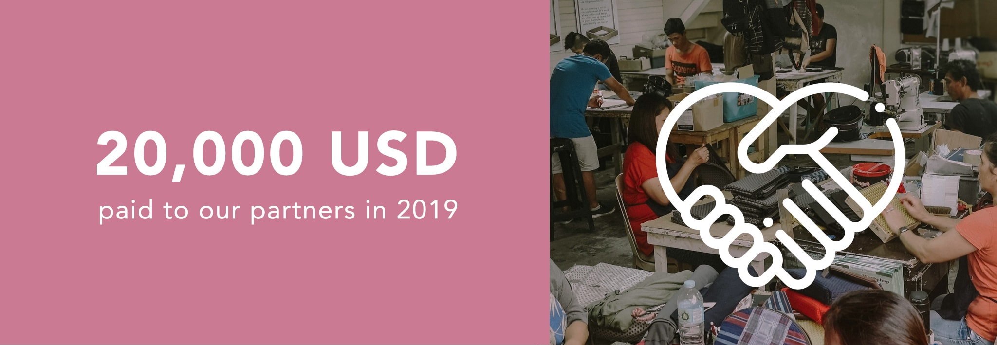 Cambio & Co. contributed 20,000USD to social enterprise partners in the Philippines in 2019.