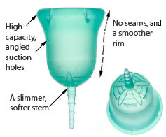 SckoonCup menstrual cup superior design