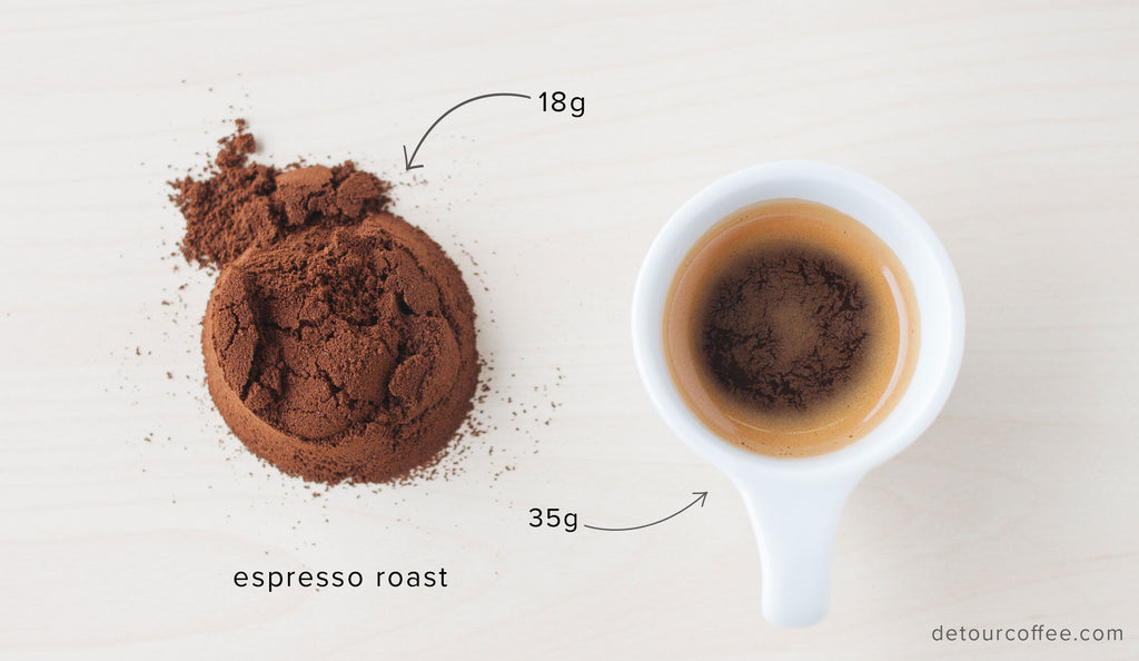 Espresso Roast - Grinds and Espresso | Detour Coffee