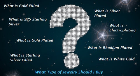 Jewelry Buying Guide Resources